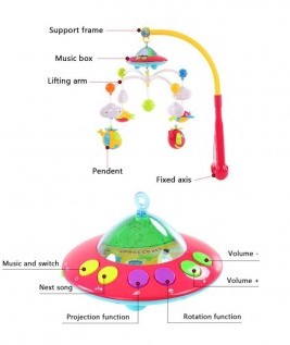 Dreamful bed ring - Baby Bed Bell Musical Crib 2